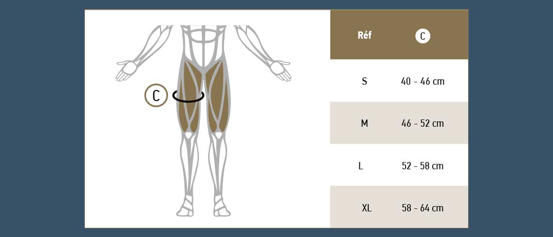 CSX Combo Bib Shorts Size Chart